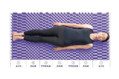 アイリスオーヤマ セブンフィットマットレス シングル 日本製 マットレス 寝具 SEVEN FIT UMPZ78-S IRIS OYAMA(代引不可)