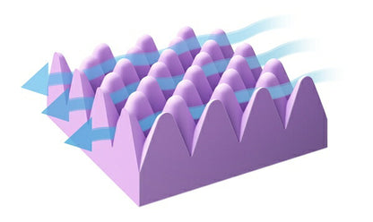 アイリスオーヤマ セブンフィットマットレス ダブル 日本製 マットレス 寝具 SEVEN FIT UMPZ74-D IRIS OYAMA(代引不可)