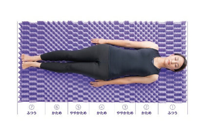 アイリスオーヤマ セブンフィットマットレス ダブル 日本製 マットレス 寝具 SEVEN FIT UMPZ78-D IRIS OYAMA(代引不可)