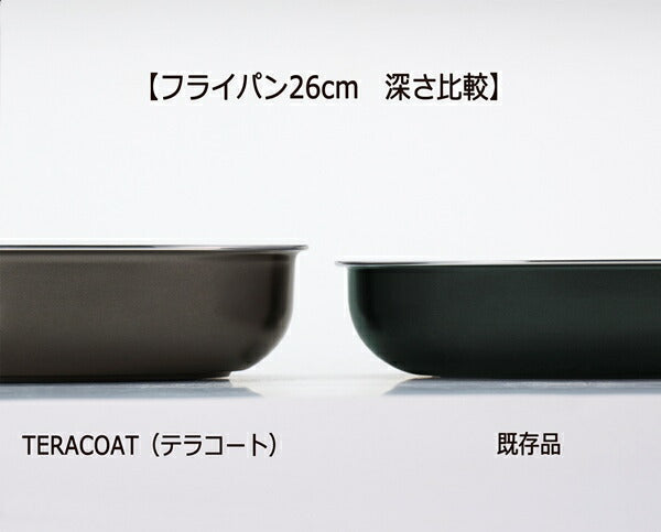 アイリスオーヤマ フライパンセット TERACOAT 深型12点セット 深型フライパン EHDC-S12S IRIS OYAMA キッチン 調理用品 キッチンツール(代引不可)