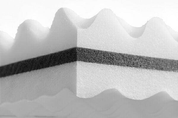 アイリスオーヤマ 5層敷き布団 SKF-UD12-S IRIS OYAMA(代引不可)