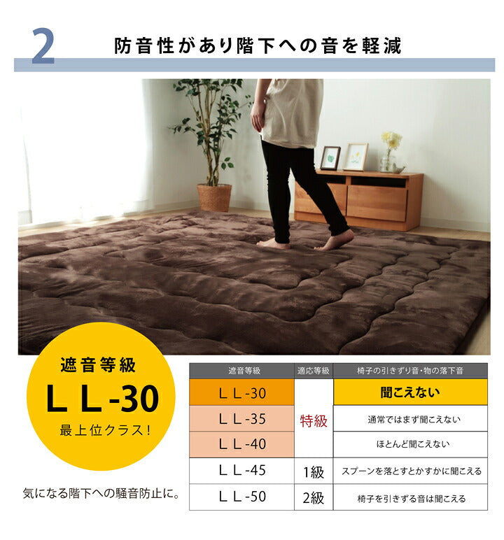 ラグ こたつ敷き布団 正方形 幅広ラグ 約220×220cm 無地 敷き物 こたつ敷き ボリュームタイプ(代引不可)