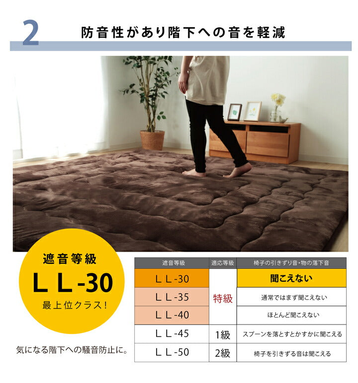 ラグ こたつ敷き布団 長方形大 幅広ラグ 約220×300cm 無地 敷き物 こたつ敷き ボリュームタイプ(代引不可)