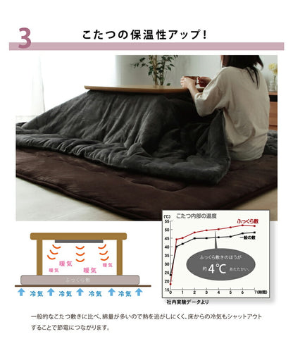 ラグ こたつ敷き布団 長方形大 幅広ラグ 約220×300cm 無地 敷き物 こたつ敷き ボリュームタイプ(代引不可)