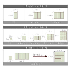 純国産 い草 日本製 3P 約82×164×1.7cm 置き畳 ユニット畳 簡単 和室 ブラウン 軽量 ジョイント付き 国産 いぐさ い草 上敷き ジョイントマット プレイマット 長方形 正方形 畳マット 畳(代引不可)