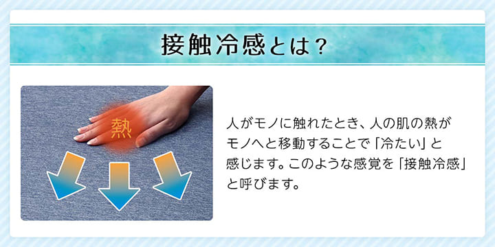 クッション 冷感 ひんやり シート 背もたれ 在宅 テレワーク オフィス チェア 椅子 イス セアテ 背当 シンプル 無地 ウレタン 2WAY 約40×39(代引不可)