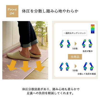 キッチンマット 45×120cm PVC使用 お手入れ簡単 拭ける お掃除ロボ対応 すべりにくい 薄手 耐圧分散 北欧風 インテリア おしゃれ 台所 撥水 滑らない(代引不可)