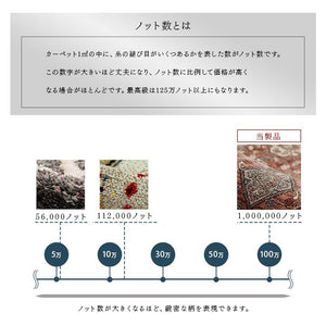 カーペット デザインラグ ウィルトンカーペット クラシック柄 高級ラグ ネイビー 約240×330cm アルスラーン(代引不可)