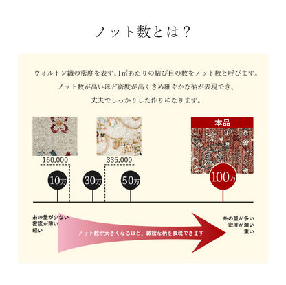 ウィルトン玄関マット 約70×120cm 玄関 マット トルコ製 ウィルトン 織り クラシカル柄 上品 繊細 立体感 超高目付 肌触り柔らか 抗菌防臭 消臭 丈夫 へたりにくい 1年中 ソファー前用(代引不可)