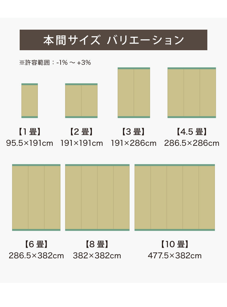 洗える い草調 カーペット ダイニング ラグ 本間4.5畳(約286.5×286cm) 正方形 敷詰 上敷き 丈夫 日本製 国産 除菌スプレー対応 アウトドア ペット 犬 猫 ねこ(代引不可)