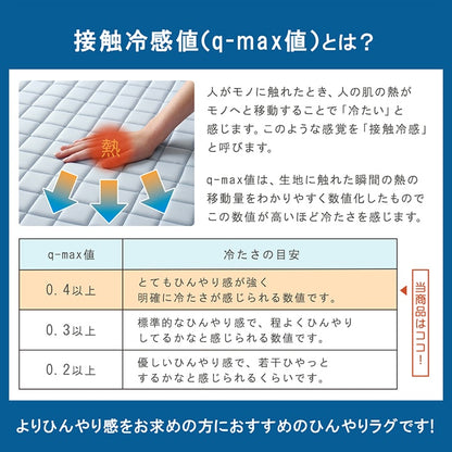 冷感ラグ 正方形 冷たい ひんやり 2畳 180×180cm手洗い 洗える ウレタン もちもち メッシュ 通気性 キルト加工 滑り止め加工 無地(代引不可)