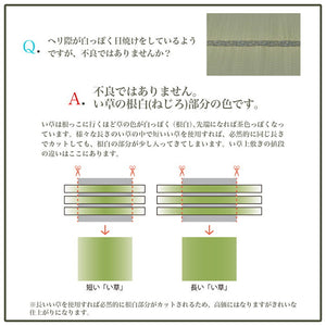 ラグ 長方形 い草 日本製 国産 自然素材 滑り止め加工 ナチュラル 市松柄 オールシーズン 消臭 シンプル 約191×300cm ホットカーペット対応 床暖房対応 プレーン(代引不可)