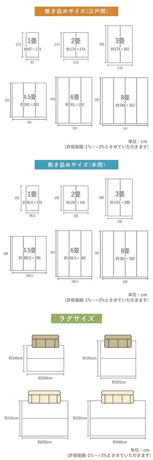 ラグ 長方形 い草 日本製 国産 自然素材 滑り止め加工 ナチュラル 市松柄 オールシーズン 消臭 シンプル 約191×300cm ホットカーペット対応 床暖房対応 プレーン(代引不可)