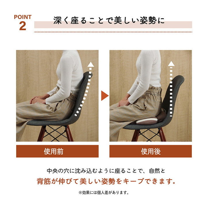 クッション 穴あき 円座 約40cm 花 花柄 シンプル もっちり 低反発 ウレタン オフィス ドライブ インテリア おしゃれ 北欧 オールシーズン かわいい お洒落 雑貨 リビング(代引不可)