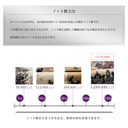 ウィルトン カーペット 約133×190cm 長方形 クラシック柄 高級感 抗菌防臭 インテリア オールシーズン おしゃれ ホットカーペット対応 北欧 韓国インテリア(代引不可)