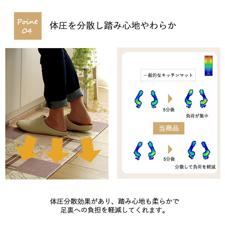 キッチンマット 45×180cm PVC使用 お手入れ簡単 拭ける お掃除ロボ対応 すべりにくい 薄手 耐圧分散 北欧風 カントリー調 インテリア おしゃれ 台所 撥水 滑らない(代引不可)