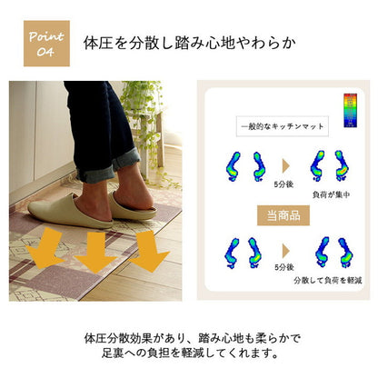 キッチンマット 45×240cm PVC使用 お手入れ簡単 拭ける お掃除ロボ対応 すべりにくい 薄手 耐圧分散 北欧風 カントリー調 インテリア おしゃれ 台所 撥水 滑らない(代引不可)