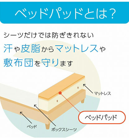 ベットパッド消臭 セミダブル 敷パッド寝具 オールシーズン 快適睡眠 ベッドパッド 洗える アレルプルーフ 抗菌 消臭 アレル物質吸着 洗濯機OK 四隅ゴムバンド付き ズレにくい セミダブル 120×200cm(代引不可)