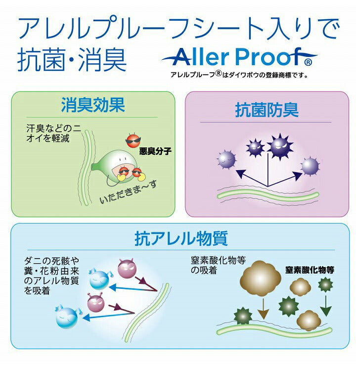 ベットパッド防水 ダブル 敷パッド寝具 オールシーズン 快適睡眠 ベッドパッド 防水 ペット 洗える アレルプルーフ 抗菌 消臭 アレル物質吸着 洗濯機OK 四隅ゴムバンド付き140×200cm(代引不可)