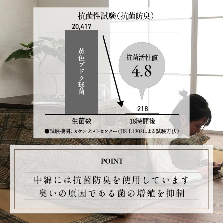 こたつ布団 長方形 単品 カジュアル チェック柄 撥水 ネイビー 約190×240cm カリス(代引不可)