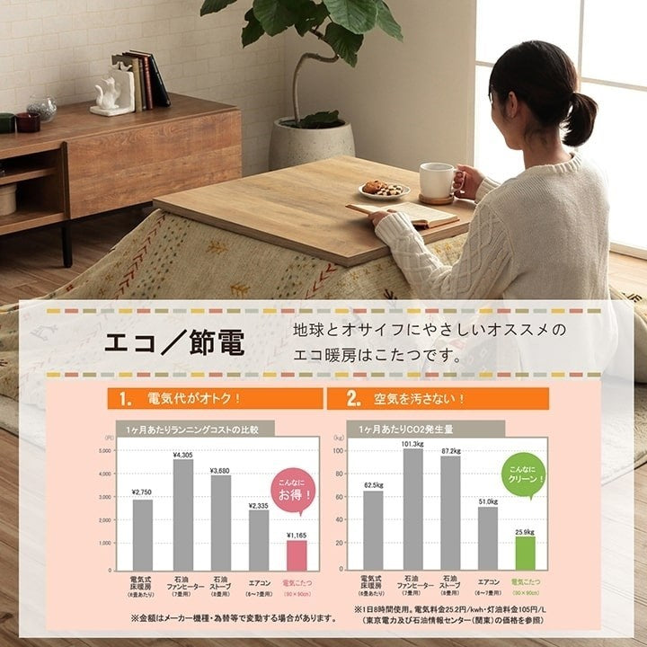 こたつ布団カバー カバー 正方形 単品 洗える ギャッベ柄 撥水 ブラウン 約195×195cm コテージ(代引不可)