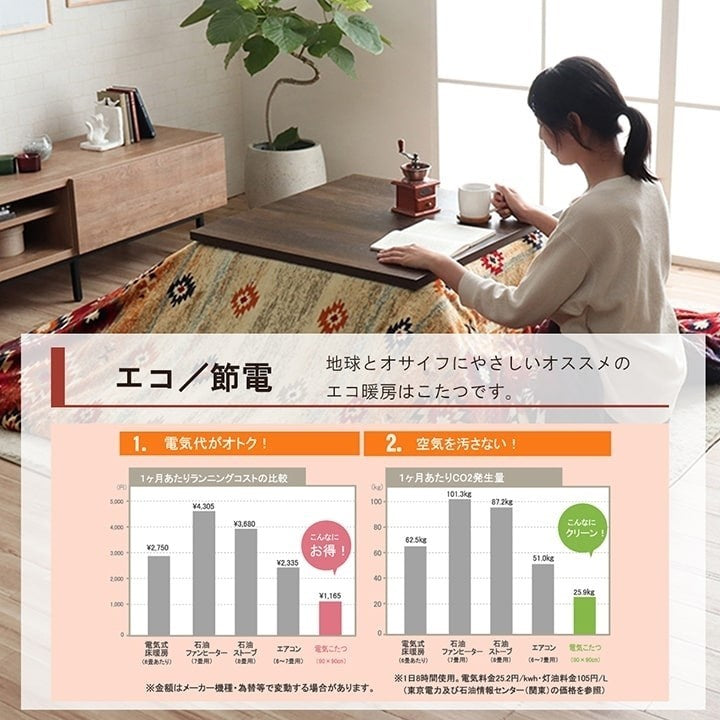 こたつ布団カバー カバー 正方形 単品 洗える キリム柄 撥水 ブラウン 約195×195cm オリバー(代引不可)