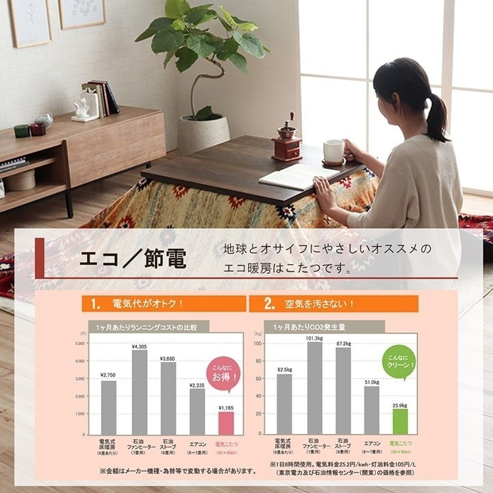 こたつ布団カバー 上掛けカバー 正方形 単品 洗える キリム柄 撥水 ネイビー 約195×195cm オリバー(代引不可)