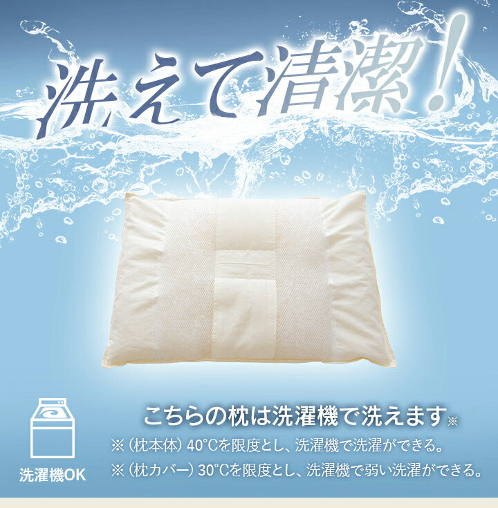 洗えるAZ 平枕 セット 寝具 洗える 清潔 枕 パイプ カバー付き 日本製 約35×50cm マルチブルー(代引不可)