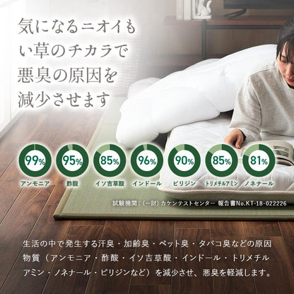 マットレス 掛布団 敷布団 枕 4点セット いぐさ シングル 日本製 寝具 快適 便利 三つ折り い草 置き畳 日本製 フローリング インテリア 寝具 オールシーズン おしゃれ 布団セット 寝具セット(代引不可)