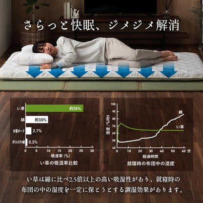 マットレス 掛布団 敷布団 枕 4点セット いぐさ シングル 日本製 寝具 快適 便利 三つ折り い草 置き畳 日本製 フローリング インテリア 寝具 オールシーズン おしゃれ 布団セット 寝具セット(代引不可)