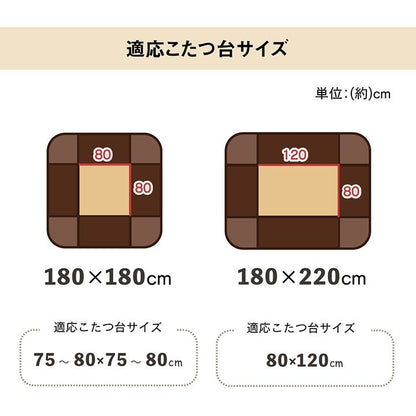 省スペース こたつ布団 正方形 チェック柄 ブラウン 約180×180cm バラン(代引不可)