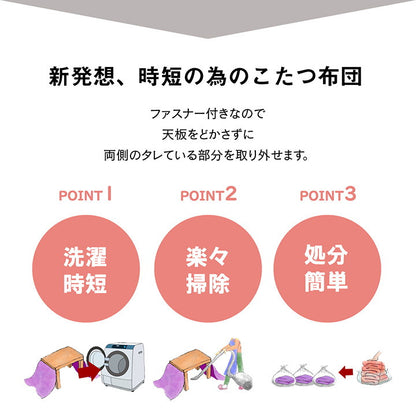 ハイタイプ こたつ布団 正方形 洗える お手入れ簡単 ブラウン 約235×235cm スパット(代引不可)