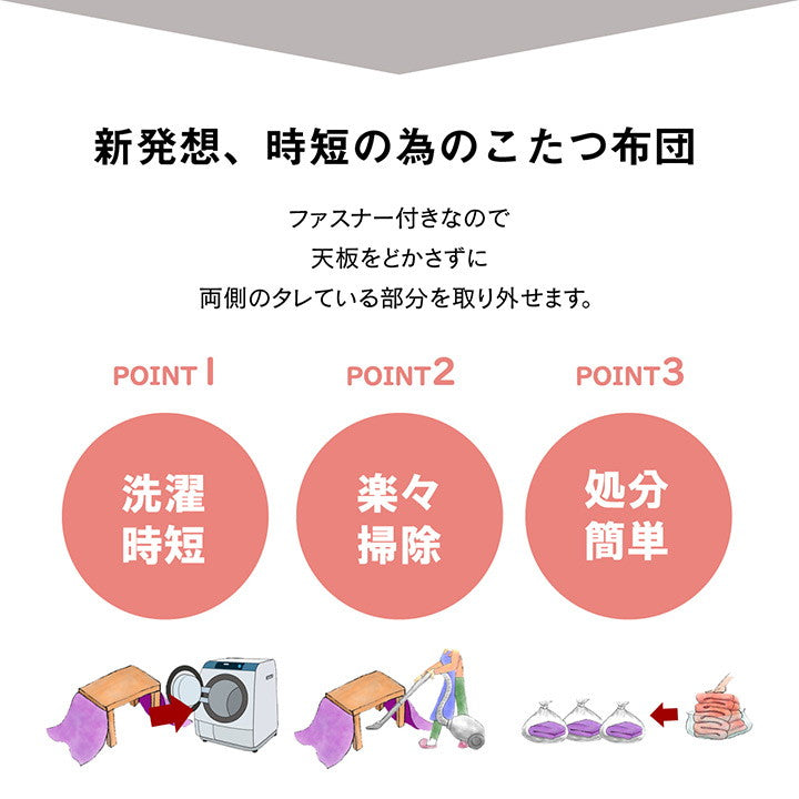 ハイタイプ こたつ布団 長方形 洗える お手入れ簡単 ブラウン 約235×275cm スパット(代引不可)