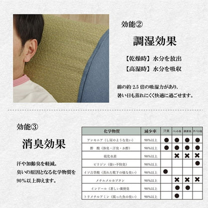 い草 くつろぐ ソファにおすすめ クッション 枕 ソファクッション さらさら シンプル 消臭 約20×50×45cm インテリア おしゃれ かわいい 北欧 オールシーズン コンパクト リビング ダイニング(代引不可)