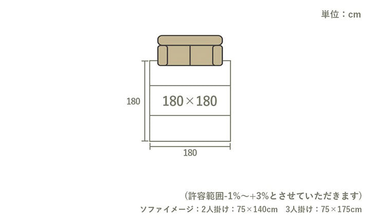 ラグ 2畳 180×180cm 正方形 い草 自然素材 シンプル ボーダー 裏面すべり止め付き 滑りにくい 抗菌防臭(代引不可)