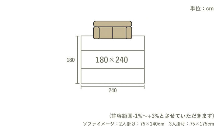 ラグ 3畳 180×240cm 長方形 い草 自然素材 シンプル ボーダー 裏面すべり止め付き 滑りにくい 抗菌防臭(代引不可)