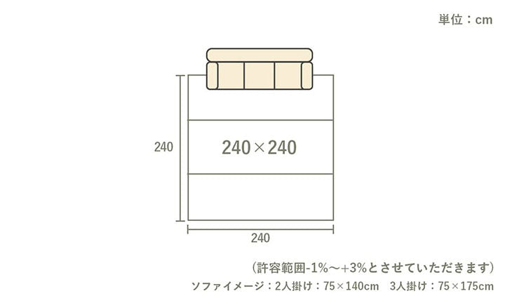 ラグ 4.5畳 240×240cm 正方形 い草 自然素材 シンプル ボーダー 裏面すべり止め付き 滑りにくい 抗菌防臭(代引不可)