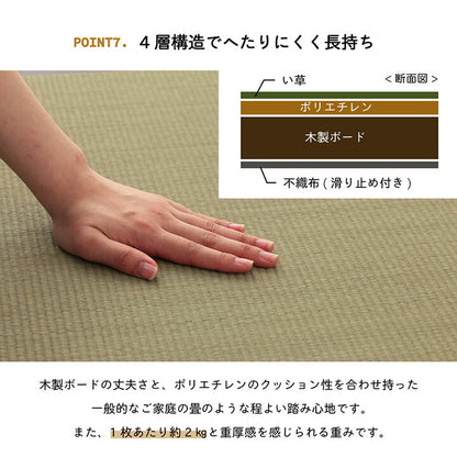 い草 置き畳 約70×70×1.5cm 単品 ユニット畳 システム畳 無地 シンプル ナチュラル 消臭 縁無し お手入れ簡単 裏面滑り止め 収納便利 絨毯 じゅうたん マット カーペット インテリア オールシーズン(代引不可)