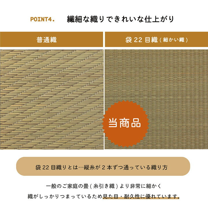 い草 置き畳 約70×70×1.5cm 6枚組 ユニット畳 システム畳 無地 シンプル ナチュラル 消臭 縁無し お手入れ簡単 裏面滑り止め 収納便利 絨毯 じゅうたん カーペット インテリア オールシーズン(代引不可)