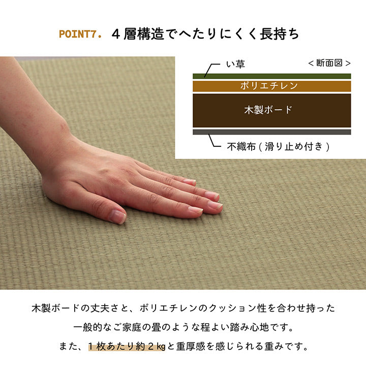 い草 置き畳 約70×70×1.5cm 9枚組 ユニット畳 システム畳 無地 シンプル ナチュラル 消臭 縁無し お手入れ簡単 裏面滑り止め 収納便利 絨毯 じゅうたん カーペット インテリア オールシーズン(代引不可)