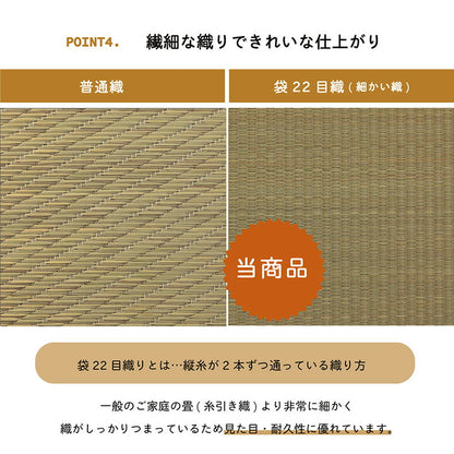 い草 置き畳 約70×70×1.5cm 9枚組 ユニット畳 システム畳 無地 シンプル ナチュラル 消臭 縁無し お手入れ簡単 裏面滑り止め 収納便利 絨毯 じゅうたん カーペット インテリア オールシーズン(代引不可)