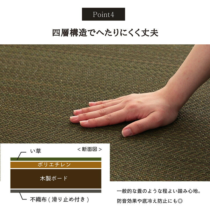 い草 置き畳 ユニット畳 約70×70×1.5cm 6枚組 システム畳 無地調 シンプル モダン シック おしゃれ空間 消臭 縁無し お手入れ簡単 裏面滑り止め 収納便利 インテリア おしゃれ 新生活(代引不可)