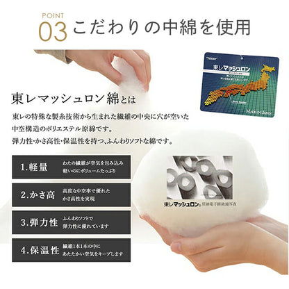 高身長向け ロング 掛け布団セット 450×235cm シングル S 掛け布団 掛け布団カバー付き フィットキルト加工 東レ 新生活 一人暮らし(代引不可)