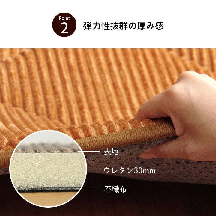 ラグ 185×240cm 長方形 こたつ敷布団 コーデュロイ生地 床暖房対応 滑りにくい 防音 極厚 ボリューム 厚い へたりにくい 無地 ホットカーペット おしゃれ インタリア かわいい 北欧(代引不可)