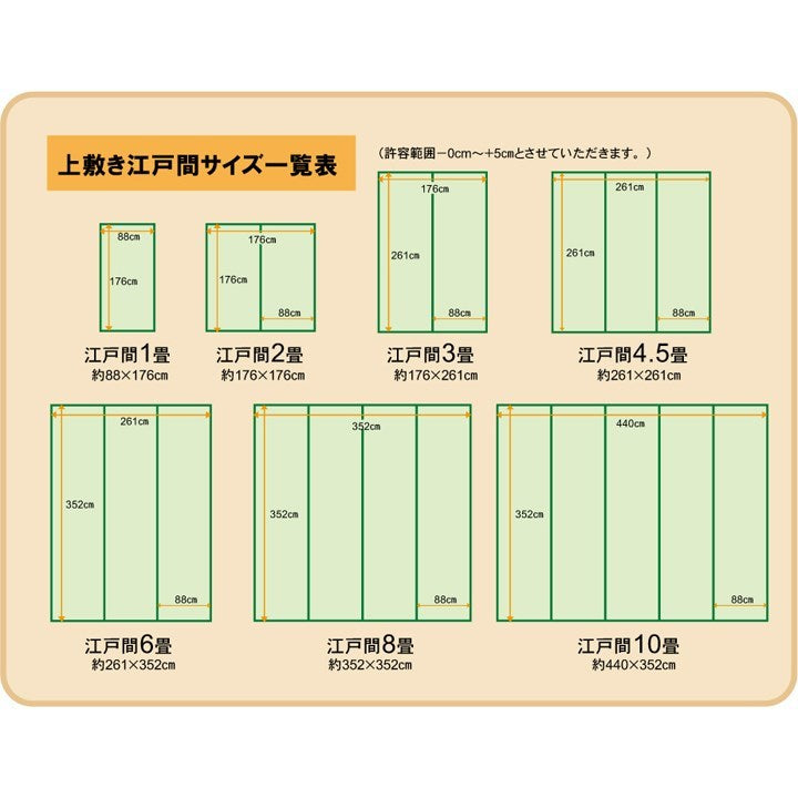 い草 上敷き い草上敷 はっ水 カーペット 無地 『撥水 湖水』 江戸間4.5畳(約261×261cm) 撥水 湖水(代引不可)