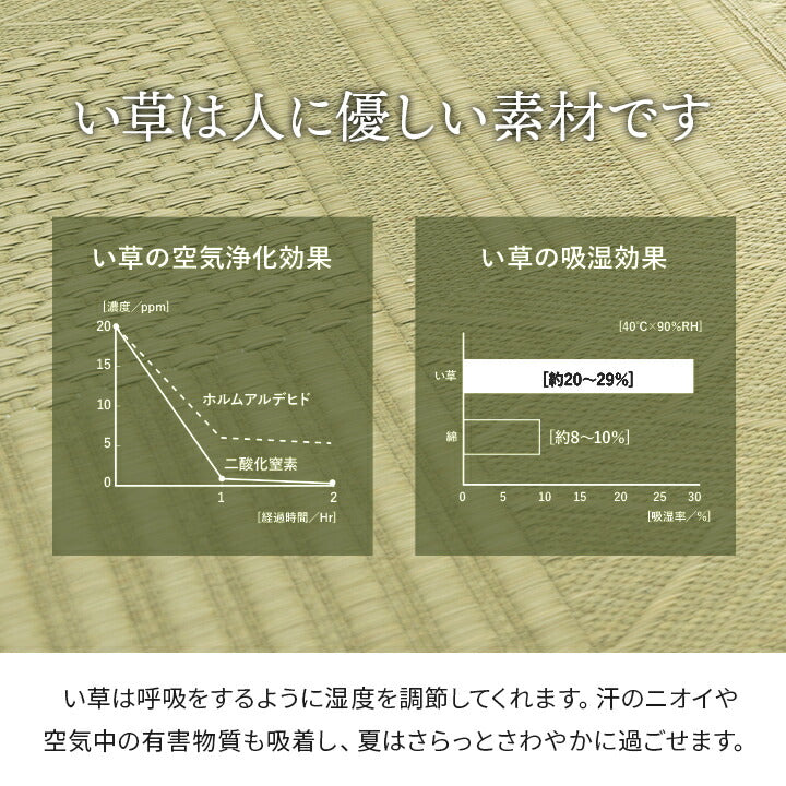 上敷き い草カーペット 約174×174cm 江戸間2畳 市松模様 和室 いぐさ 上敷 ラグ ラグマット マット リバーシブル 日焼け防止 傷防止 い草上敷き 敷物 ござ(代引不可)