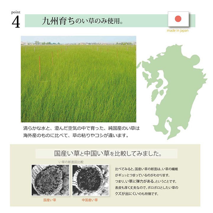 キッチン マット 60×120cm 幅広タイプ おしゃれ い草 畳 和 モダン キッチンマット 絨毯 じゅうたん カーペット おしゃれ オールシーズン 北欧 新生活 シンプル(代引不可)