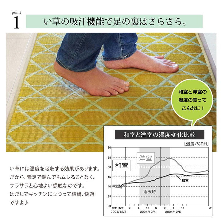 キッチン マット 60×120cm 幅広タイプ おしゃれ い草 畳 和 モダン キッチンマット 絨毯 じゅうたん カーペット おしゃれ オールシーズン 北欧 新生活 シンプル(代引不可)