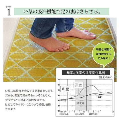 キッチン マット 60×120cm 幅広タイプ おしゃれ い草 畳 和 モダン キッチンマット 絨毯 じゅうたん カーペット おしゃれ オールシーズン 北欧 新生活 シンプル(代引不可)
