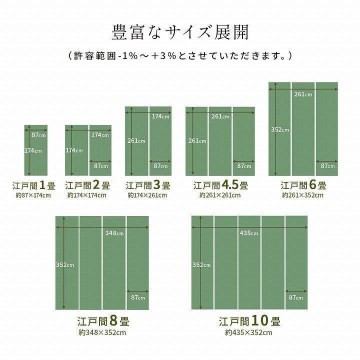 洗える ござ 日本製 国産 カーペット 丈夫 除菌スプレー対応 敷詰 ラグ 敷物 ペット 無地 グリーン 江戸間1畳(約87×174cm) 五木(代引不可)
